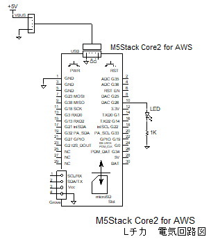 ra2ccho 　2点おまとめ ALL STAR (R) オールスター （R） コンバース CONVERSE